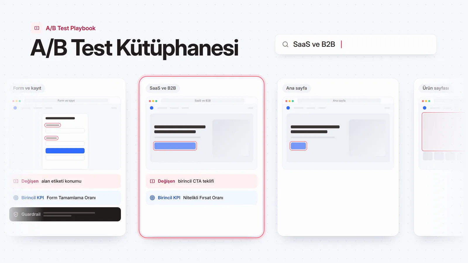 A/B test kütüphanesinden sayfa örnekleri; her birinde değişen alan, birincil KPI ve bir guardrail.