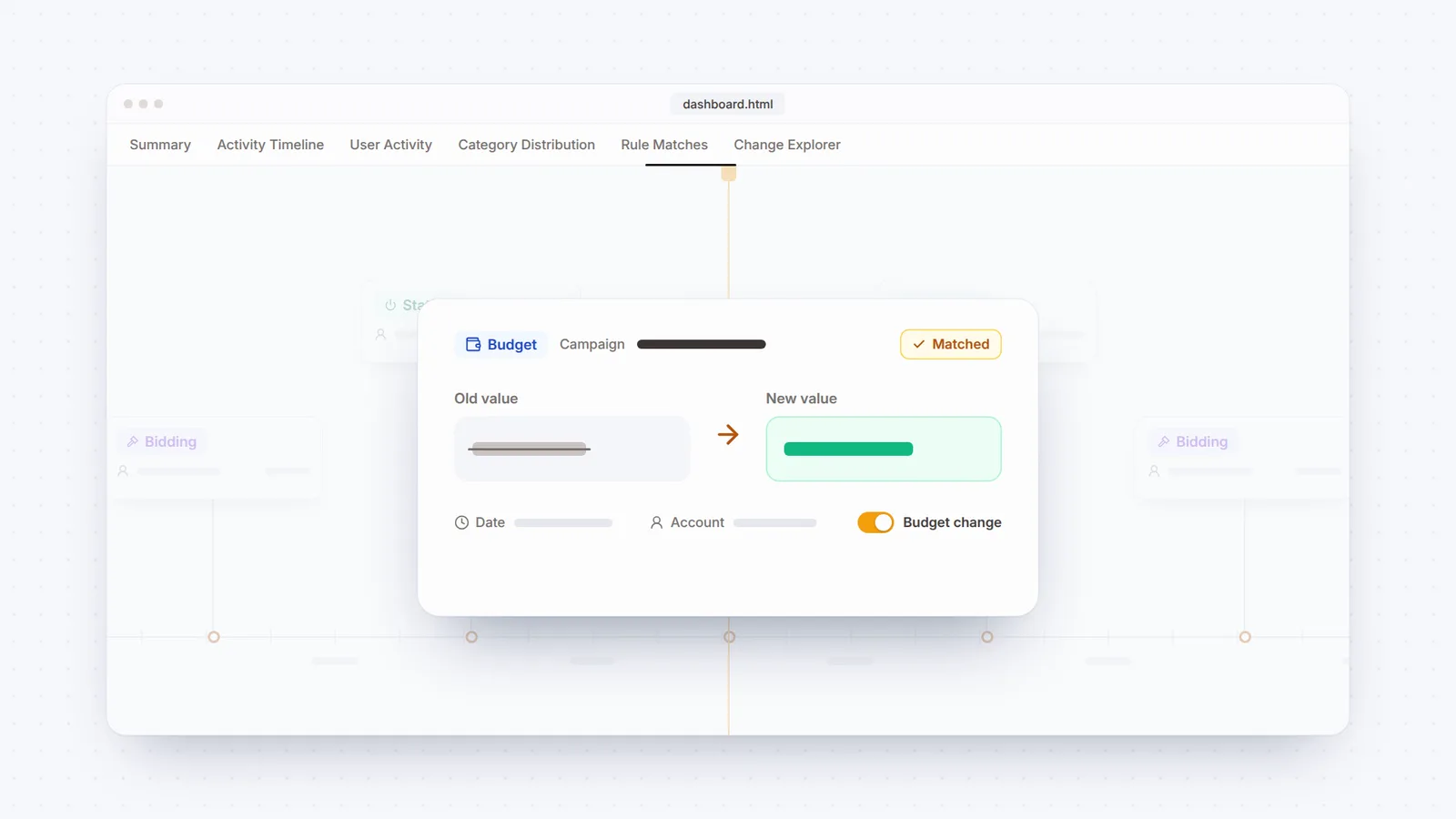 From a Google Ads export to a dashboard: a change timeline, old and new values, and a rule match.