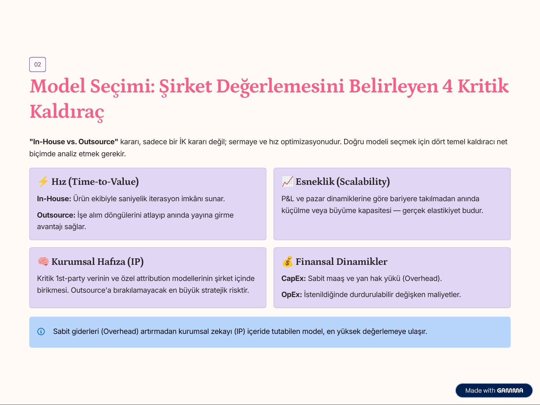 Startup'larda Büyüme İkilemi — 2/10
