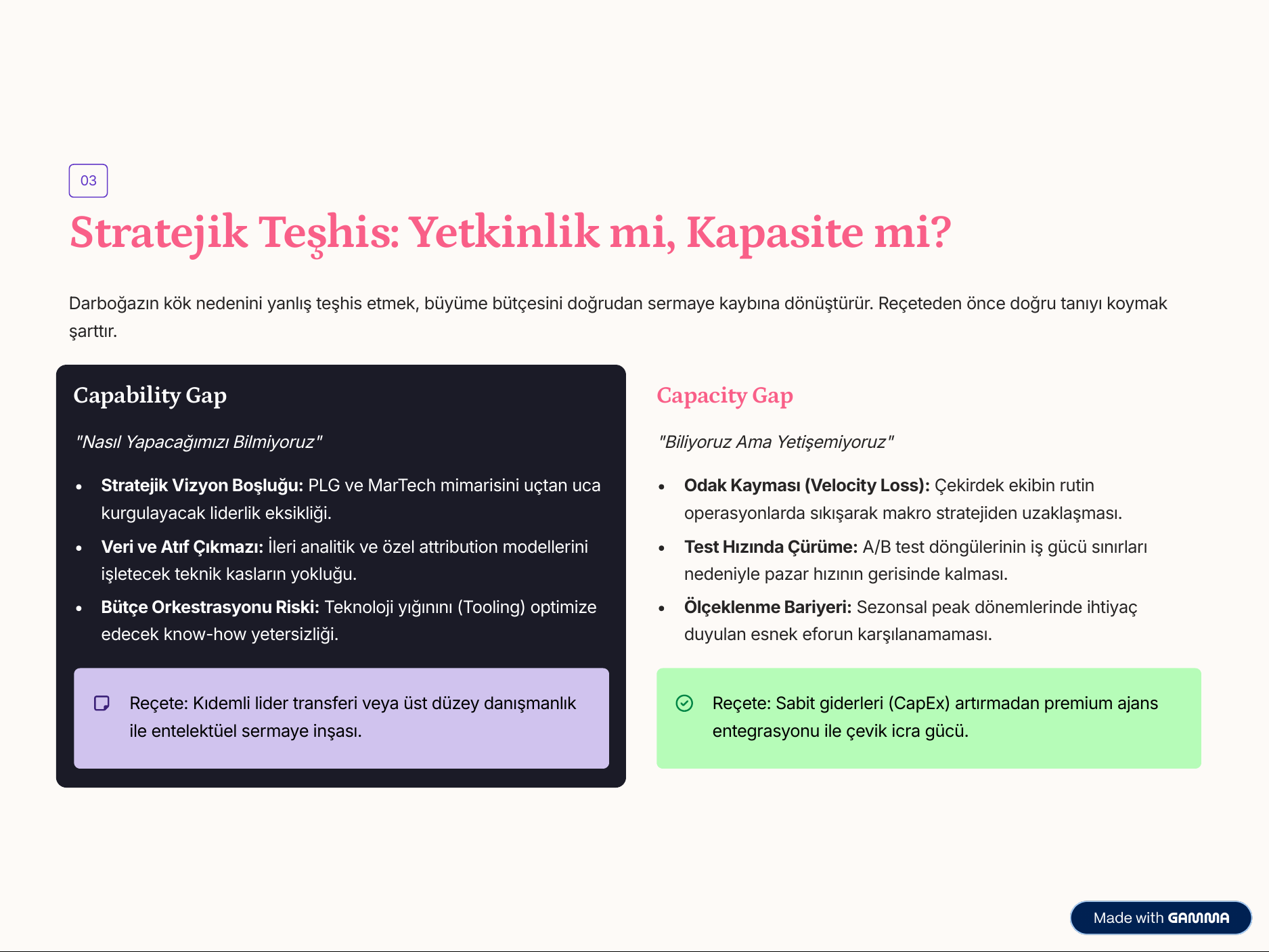 Startup'larda Büyüme İkilemi — 3/10