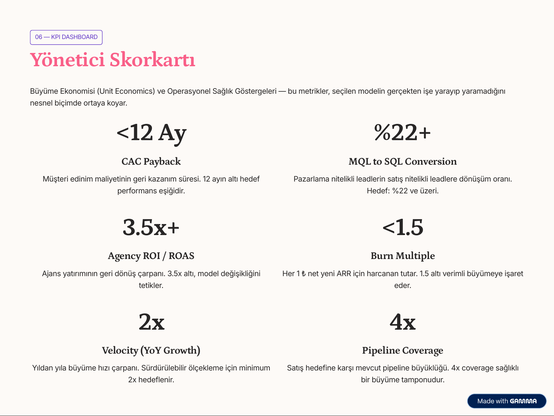 Startup'larda Büyüme İkilemi — 6/10